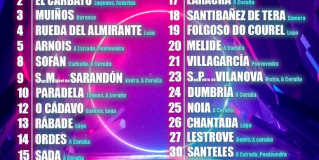 Nos vemos en Agosto con Olympus