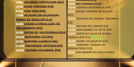 ESTADO · LA CONEXIÓN