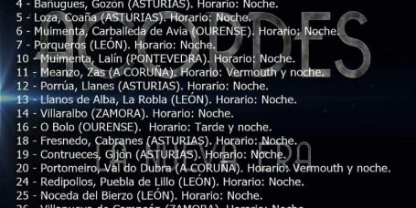 ESTADO · ACORDES