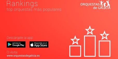 Panorama lidera el ranking de orquestas de Galicia en julio
